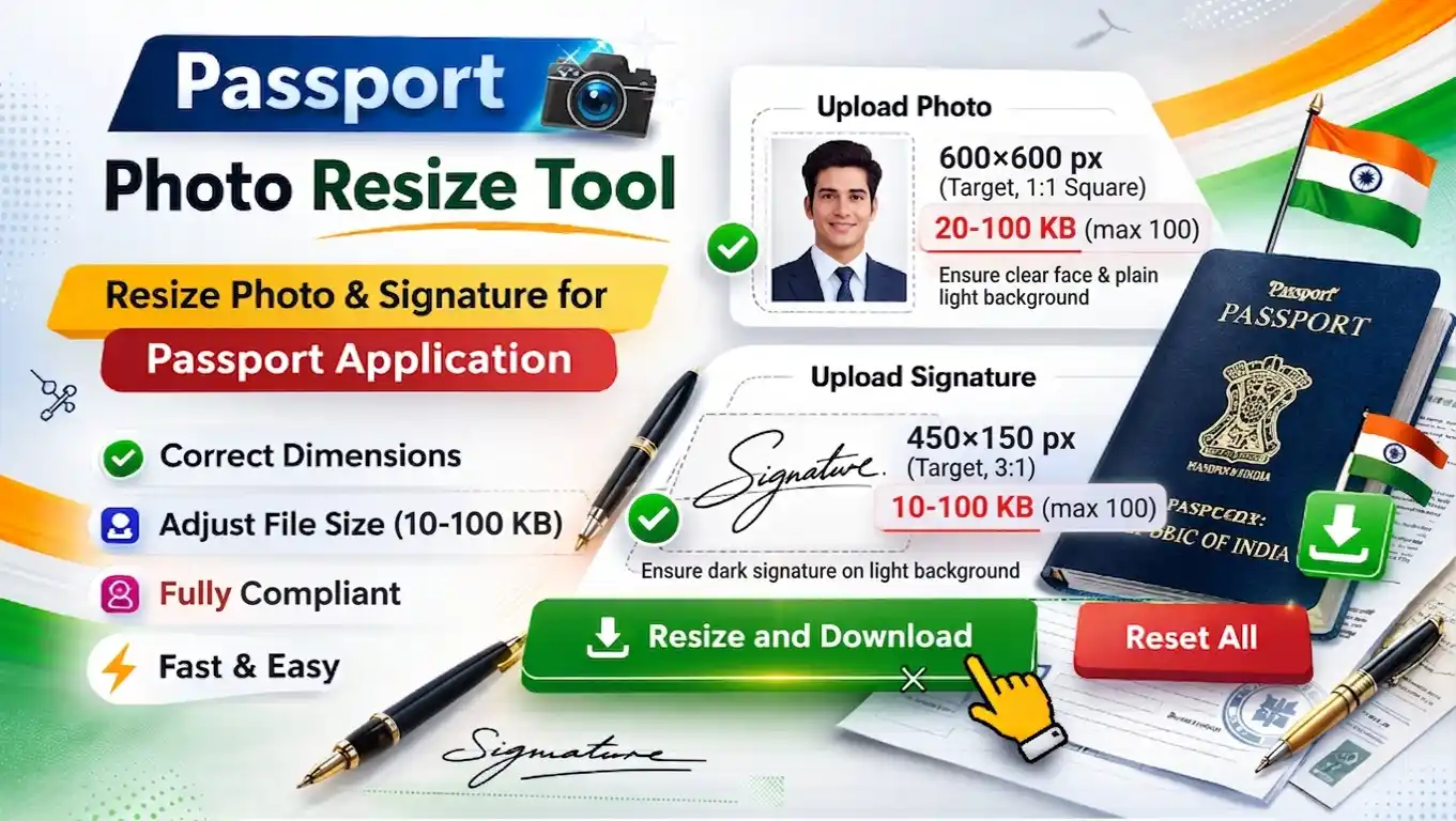 Passport Photo Resizer Tool banner