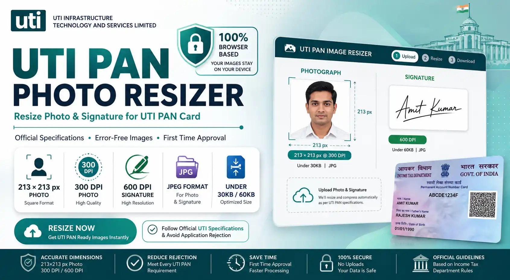 UTI PAN card photo and signature specifications guide